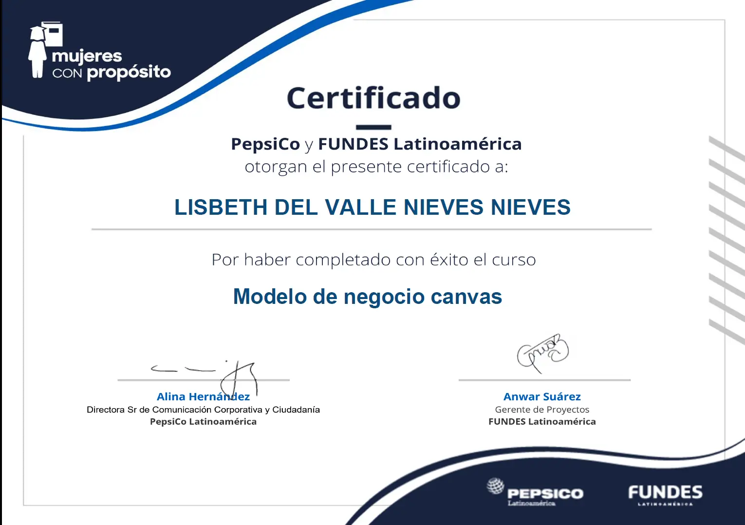Modelo Canvas de Negocio - Lis Nieves